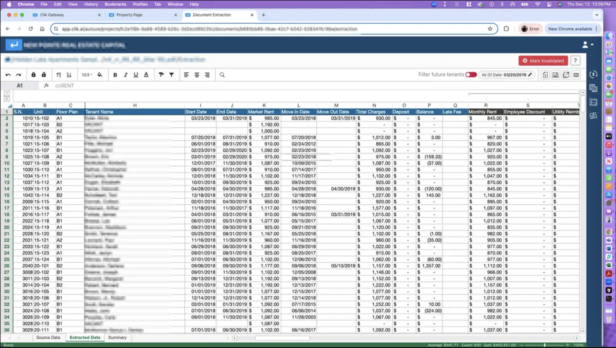 Data Extraction Process